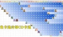 原神3.2卡池最新爆料,神秘新角色登场，元素战力再升级！